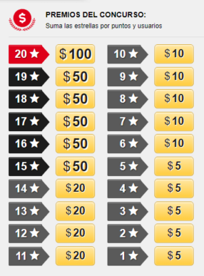 Estrellas Concurso Amateurtv