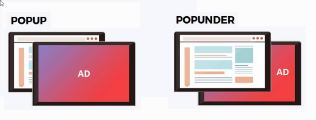 Trafico Popups Popunders