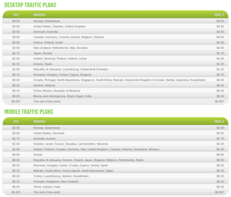 Trafico Pago De Bongacash